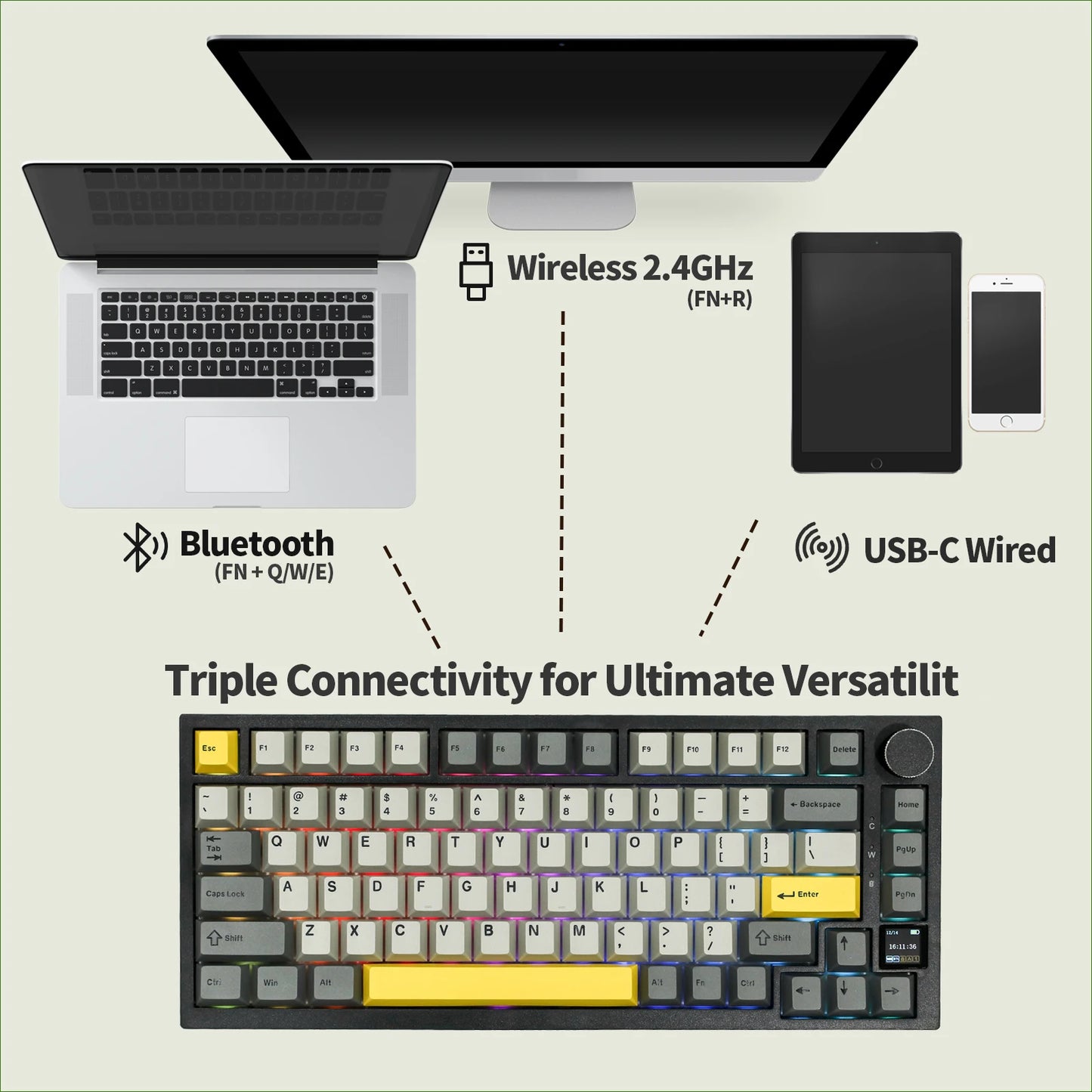 PS Bluetooth-Tastatur ⌨️